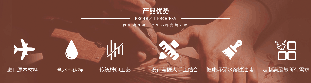 產(chǎn)品優(yōu)勢(shì)